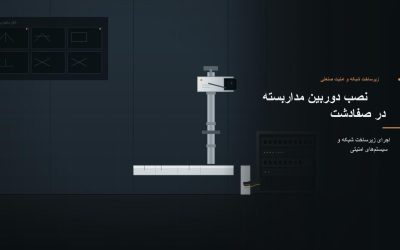 نصب دوربین مداربسته در صفادشت